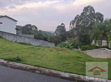 9474c031e1120fba0bd691f7cc01c2fb82f60b73 · Terreno à venda, 1006 m² por R$ 620.000 - Loteamento Portal da Colina - Jundiaí/SP.