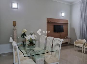 0 · casa à venda em Residencial Real Parque Sumaré