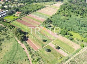 0 · área à venda em Parque Viracopos