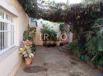 0 · casa à venda em Jardim Novo Campos Elíseos