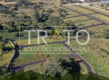 0 · Terreno à venda no Home Resort Varandas dos Jequitibás em Jaguariúna-SP