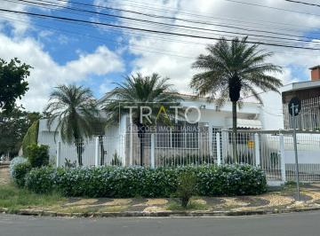 0 · casa à venda em Jardim Nossa Senhora Auxiliadora