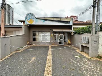 0 · Casa comercial no Cambuí