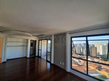 0 · apartamento à venda em Jardim Proença
