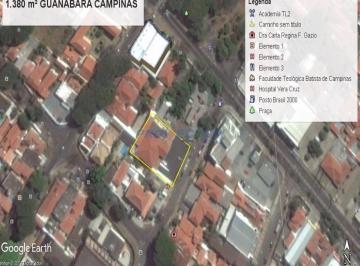0 · área à venda em Jardim Guanabara