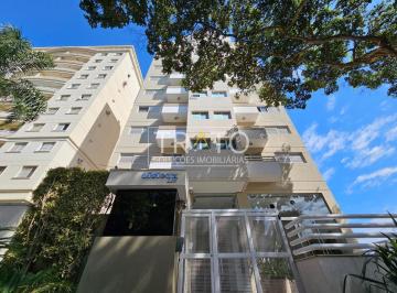 0 · apartamento à venda em Cambuí