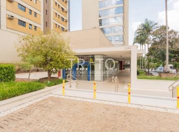 0 · sala para aluguel em Jardim Guanabara