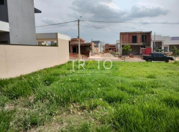 0 · terreno à venda em Residencial Terras da Estância
