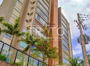 0 · apartamento à venda em Cambuí