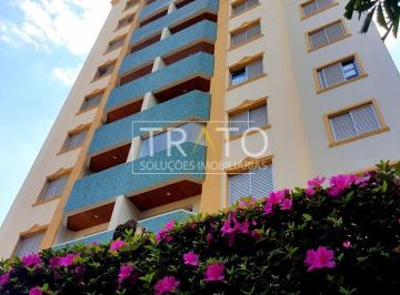 0 · apartamento à venda em Cambuí