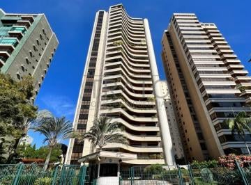 0 · Apartamento locação Cambuí