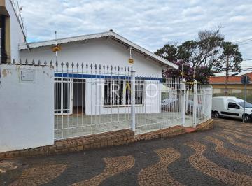 0 · casa para aluguel em Jardim Guanabara