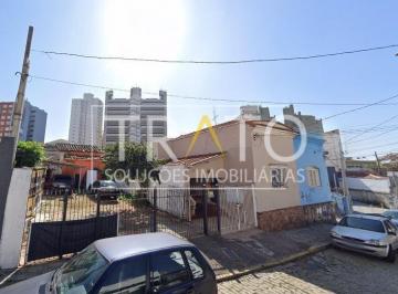 0 · terreno à venda em Centro