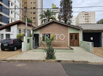 0 · casa à venda em Cambuí