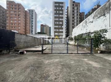 0 · Terreno comercial para locação no Cambuí de 429 metros todo murado e com portão