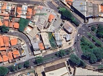 0 · terreno à venda em Jardim dos Oliveiras