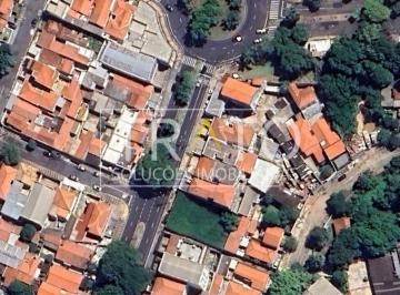 0 · terreno à venda em Jardim Leonor