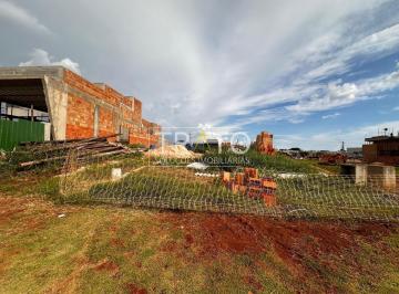 0 · terreno à venda em Residencial Santorini