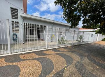 0 · casa à venda em Jardim Aurélia