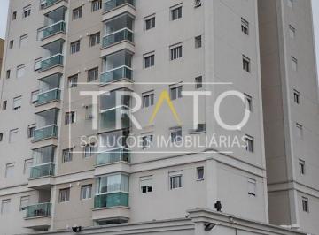 0 · apartamento à venda em Parque Industrial