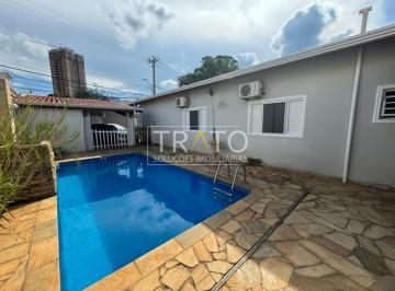 0 · casa à venda em Jardim Planalto
