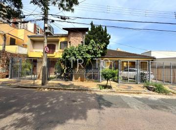 0 · casa à venda em Botafogo