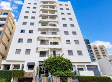 0 · apartamento á venda e para aluguel em Cambuí