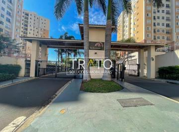 0 · apartamento para aluguel em São Bernardo