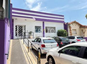 0 · casa à venda em Jardim Chapadão