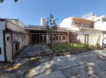 0 · Casa à venda no Cambuí com 300 metros de Terreno