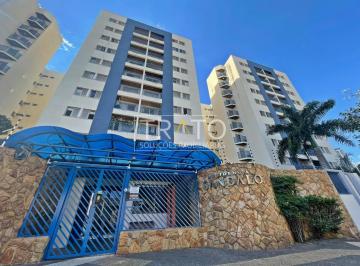 0 · apartamento à venda em Vila Industrial