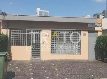 0 · casa à venda em Cambuí