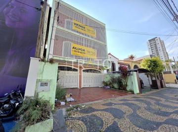 0 · prédio á venda e para aluguel em Vila Itapura