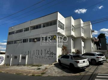0 · prédio á venda e para aluguel em Jardim Santana