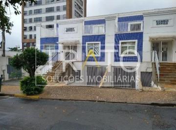 0 · sala à venda em Cambuí