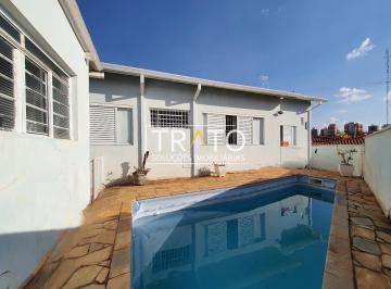 0 · casa à venda em Jardim Nossa Senhora Auxiliadora