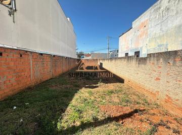 Terreno · 162m² · Terreno à venda 162m² - Jardim Primavera - Éden, Sorocaba/SP