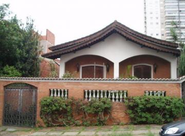 Comercial · 360m² · 6 Vagas · Casa comercial na Rua Afonso Celso, N. 1163 • 360 m²
