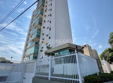 0 · apartamento à venda em Chácara da Barra