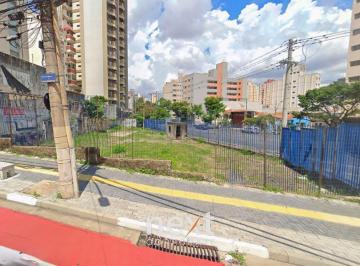 0 · terreno para aluguel em Botafogo