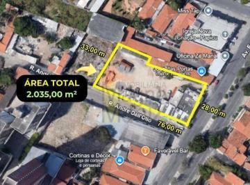 707fe1570ba3abf230695e44f98807975617da4b · Terreno à venda, 2035 m² por R$ 3.950.000,00 - Papicu - Fortaleza/CE