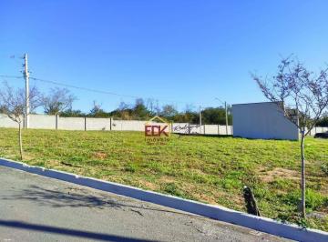 f66b519e86f2f4cc50b0179a20fa68ee51a166d5 · Terreno à venda, 175 m² por R$ 130.000,00 - Residencial Parque das Palmeiras - Pindamonhangaba/SP