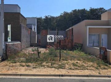02f04c41623225e5ed988be51b5baf3d1ccdba97 · Terreno à venda - Condomínio Jardim Guarujá - Salto/SP