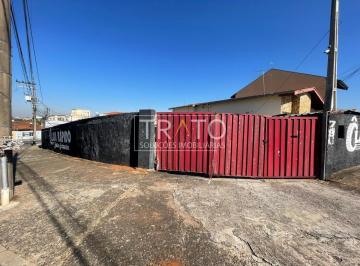 0 · Terreno à venda no Jardim Magnólia