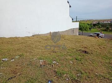 0 · Terreno a venda Citta di Firenze Campinas SP
