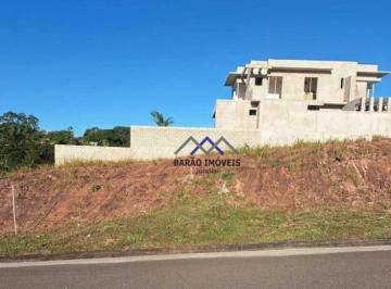 50c8956657befbdcbce4ea86122ca4ec1060487c · Terreno à venda no Condomínio Bella Vitta, 300 m² por R$ 450.000 - Jardim Celeste - Jundiaí/SP