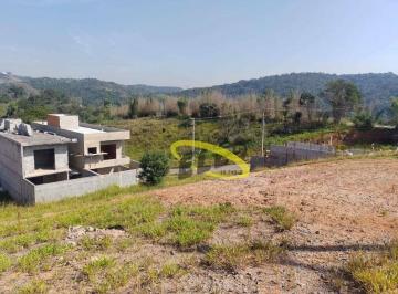 583617d70e1ee069a1485fa7b5b26c87883e8a65 · Terreno à venda, 150 m² por R$ 140.000,00 - Chácara Roselândia - Cotia/SP
