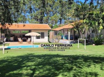 901c43b547b01b82af11a24d01f79a0ac4ca3f9c · Casa com 3 dormitórios à venda, 330 m² por R$ 1.890.000,00 - Condomínio Monte Belo - Salto/SP