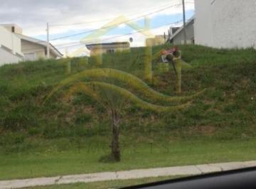 202508241908214235.jpeg · Terreno em Condomínio para Venda em Votorantim, Itapeva
