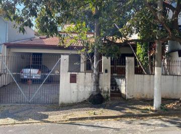 f1b6fc1605e0f16e2341c8a9c6dcf58f32685556 · CASA TÉRREA NO JARDIM PARAÍSO EM CAMPINAS/SP
